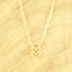 Minimalistische ketting driehoekje goud