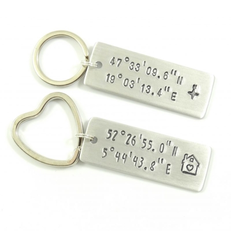Sleutelhanger met coordinaten – rechthoek