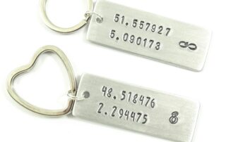 Sleutelhanger met coördinaten